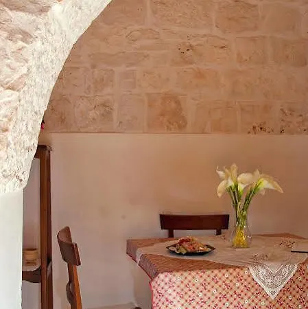 Hotel Dei Trulli