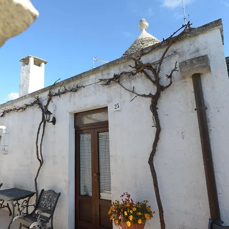 Hotel Dei Trulli